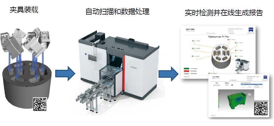 福州福州蔡司福州工业CT